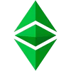 1WIN Token analisi tecnica