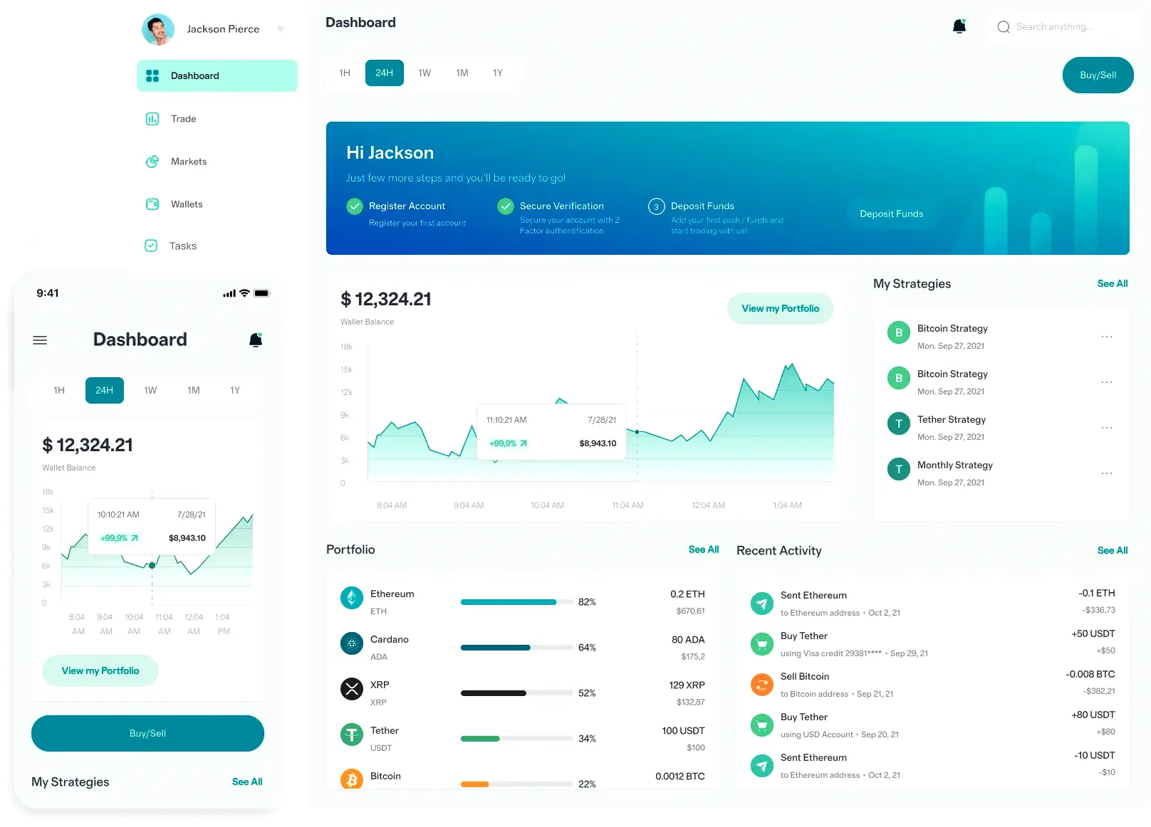 1WIN Token finanza digitale